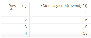 TechBuilders - Qlik / Let vs Set Demo